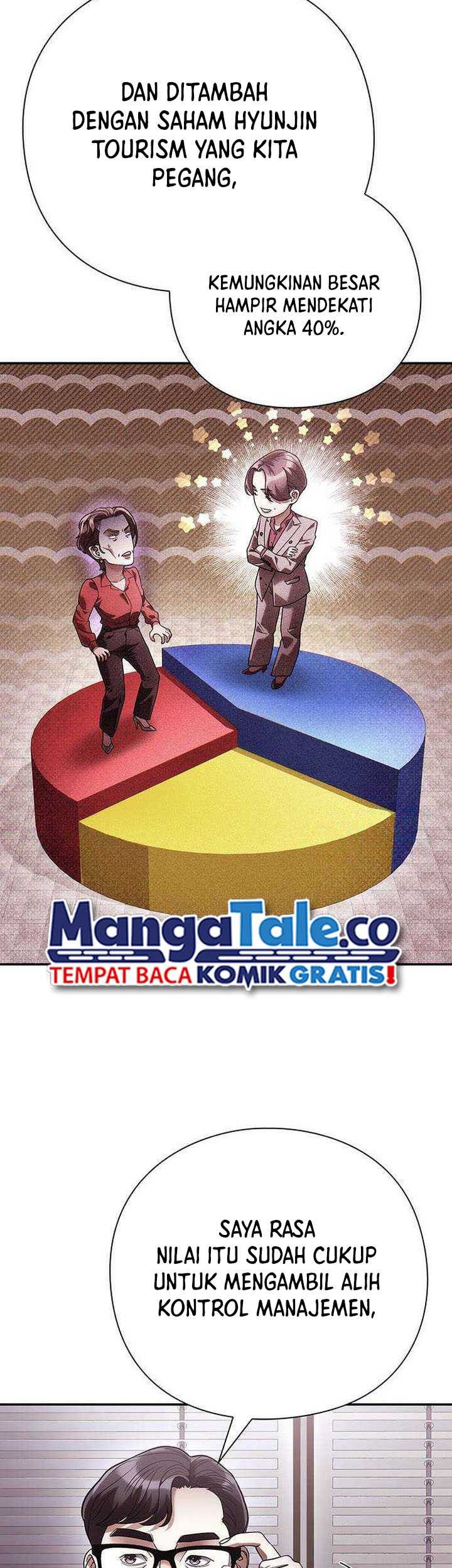 Office Worker Who Sees Fate Chapter 74 - halaman 18