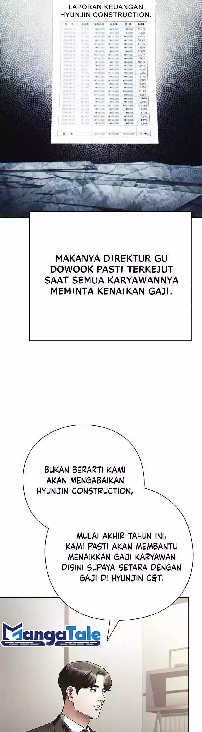 Office Worker Who Sees Fate Chapter 82 - halaman 31