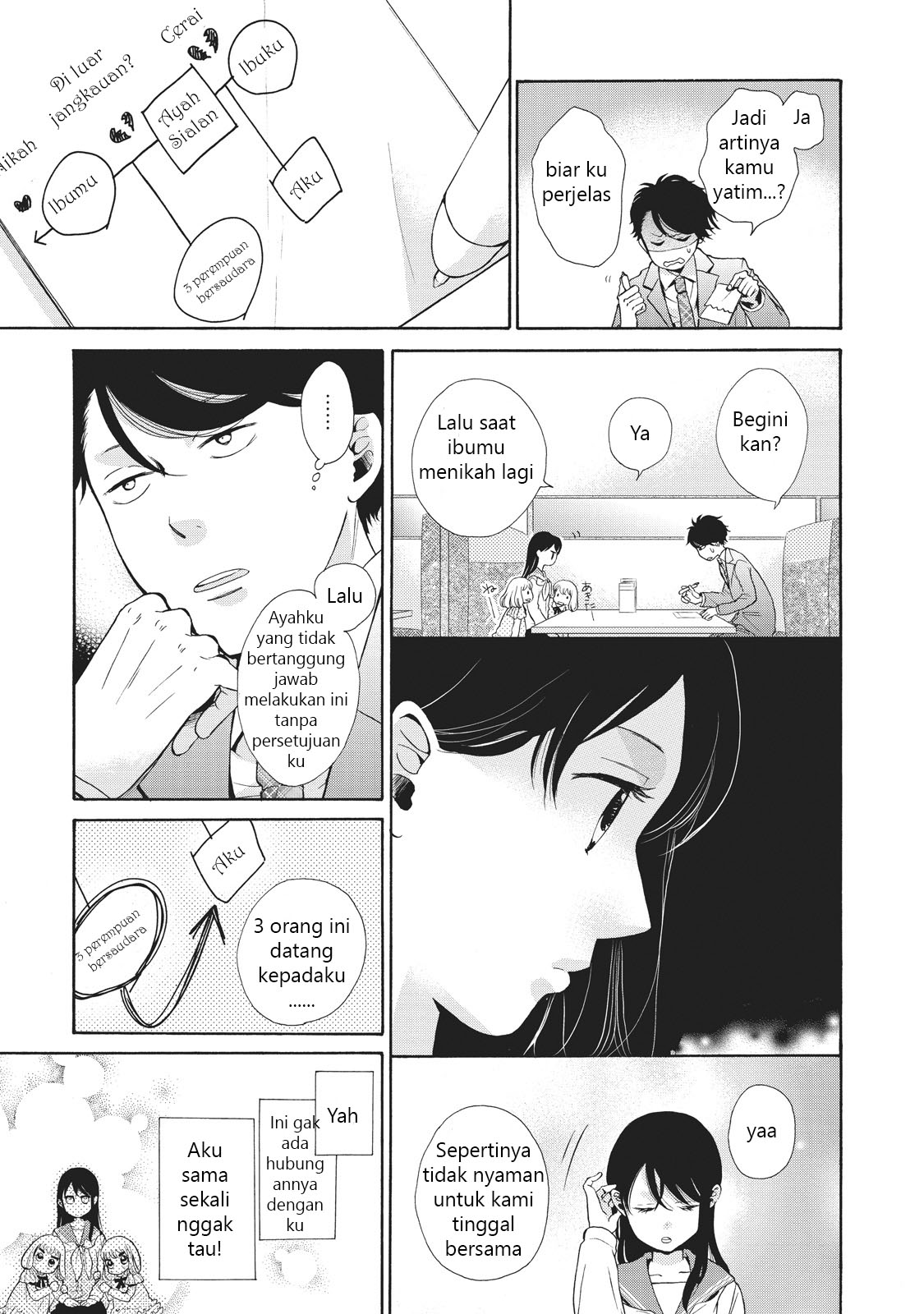 Ohayou toka Oyasumi toka Chapter 1 - halaman 21