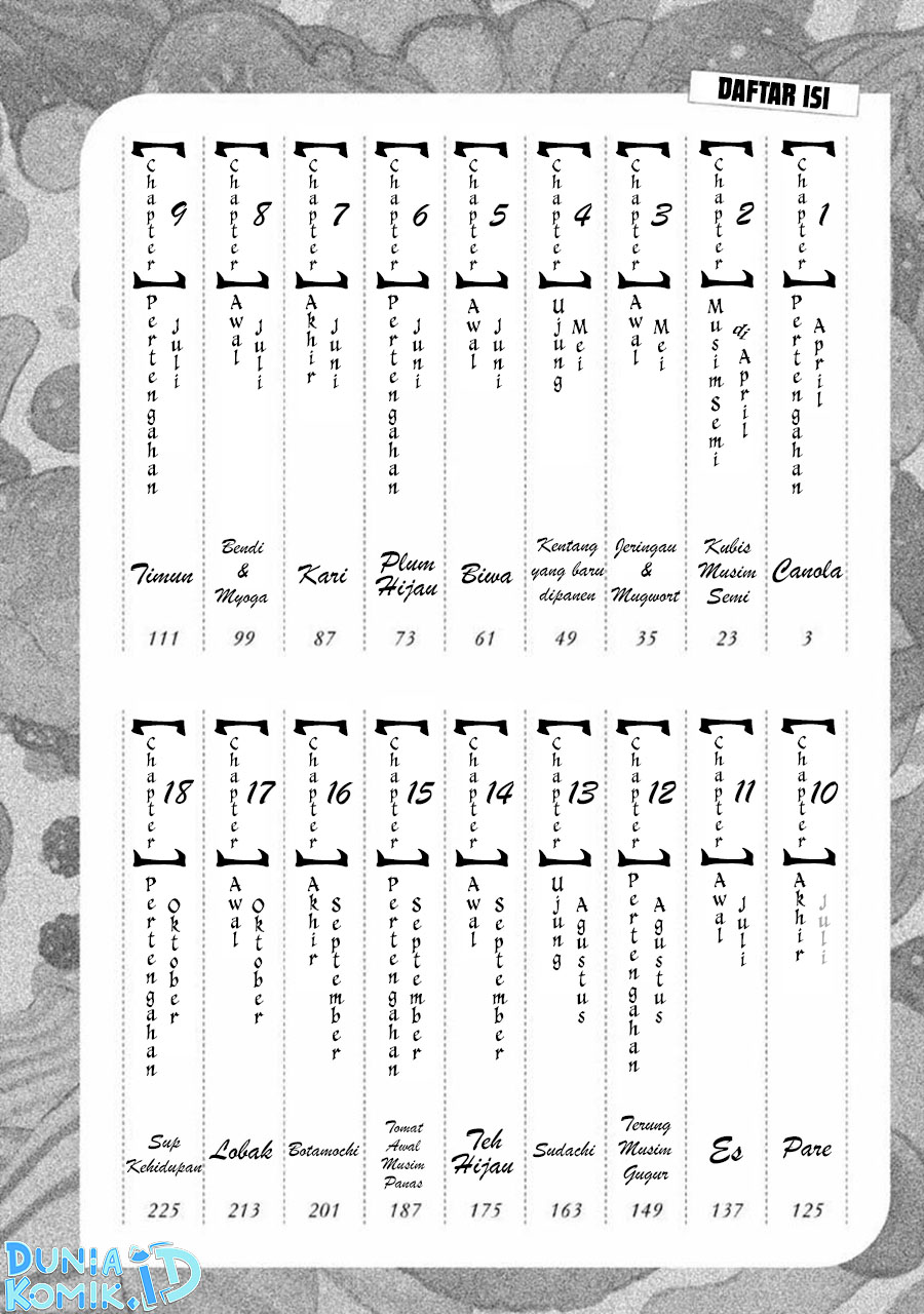 Oli-Oli Soup Chapter 1 - halaman 4