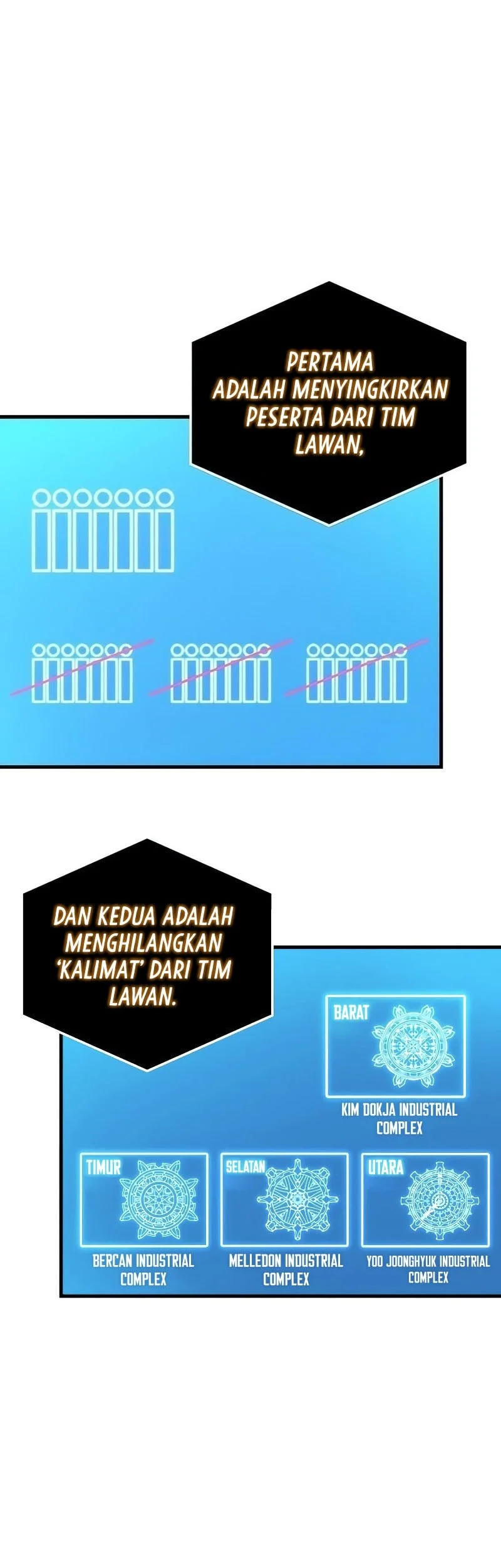 Omniscient Reader's Viewpoint Chapter 292 - halaman 40