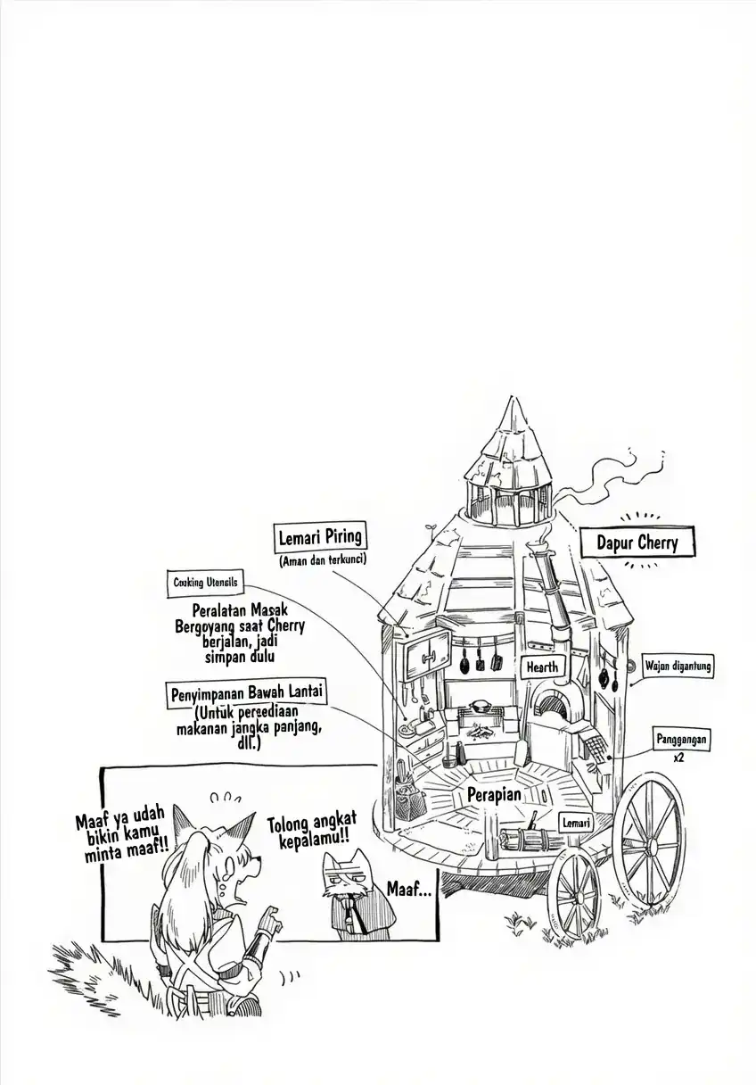 Once-Divorced Fox & Travel Meals Chapter 1.2 - halaman 37