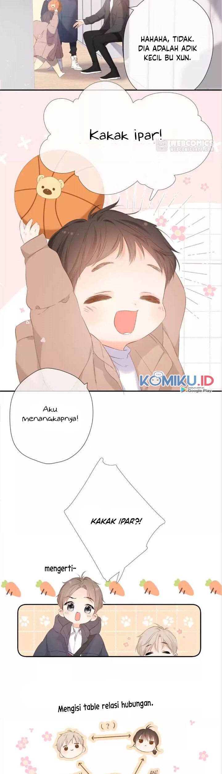 Once More Chapter 46 - halaman 37