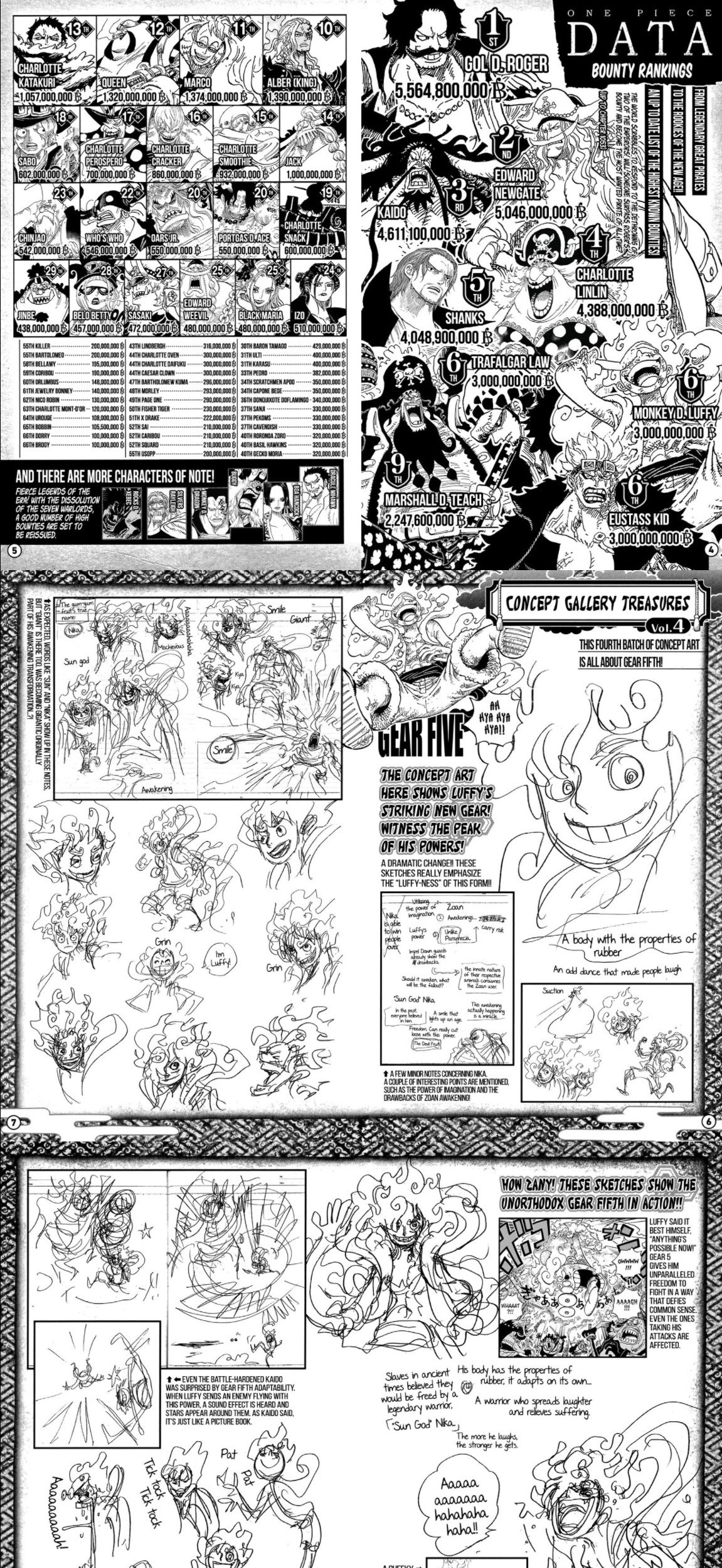 One Piece Chapter 1053.7 - halaman 3
