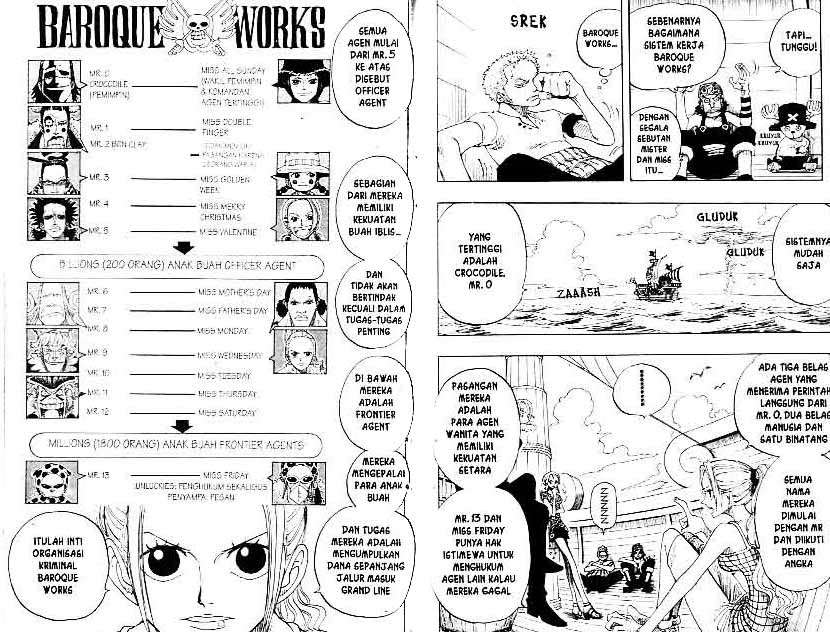 One Piece Chapter 155 - halaman 9