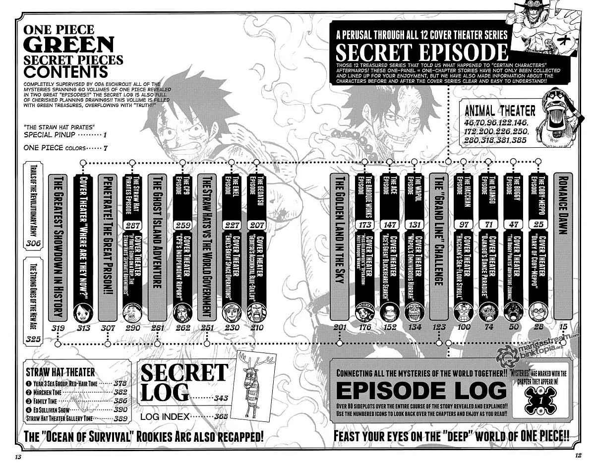 One Piece Chapter 604 - halaman 9