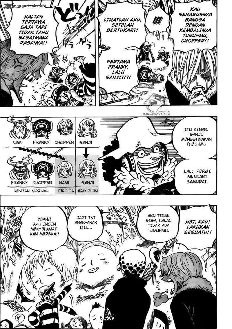 One Piece Chapter 668 - halaman 8