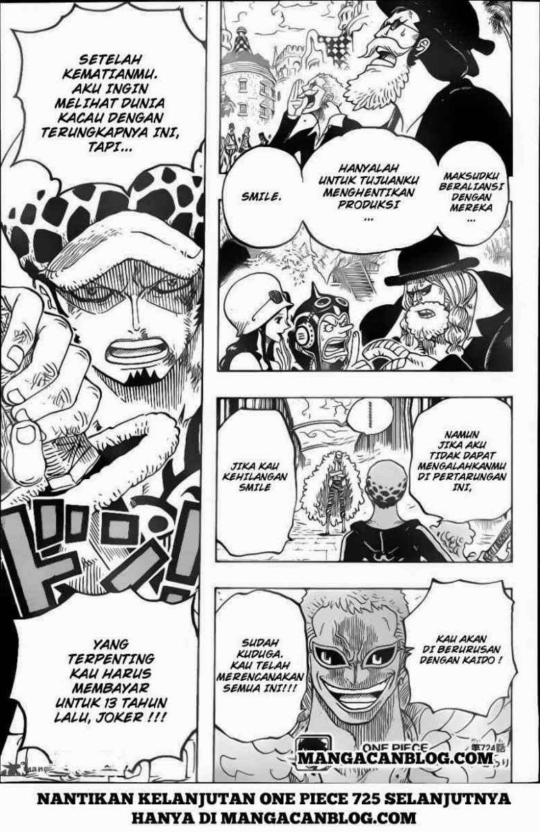 One Piece Chapter 724 - halaman 20