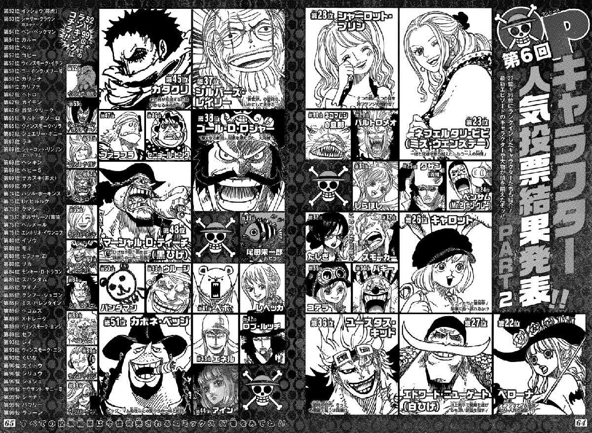 One Piece Chapter 874 - halaman 4