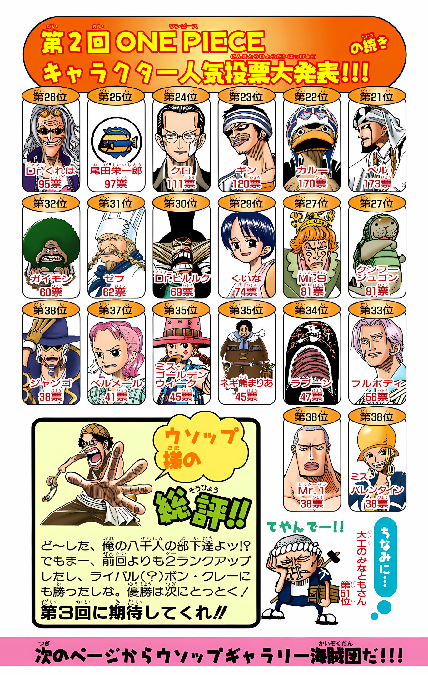 One Piece (Official Colored) Chapter 226 - halaman 21