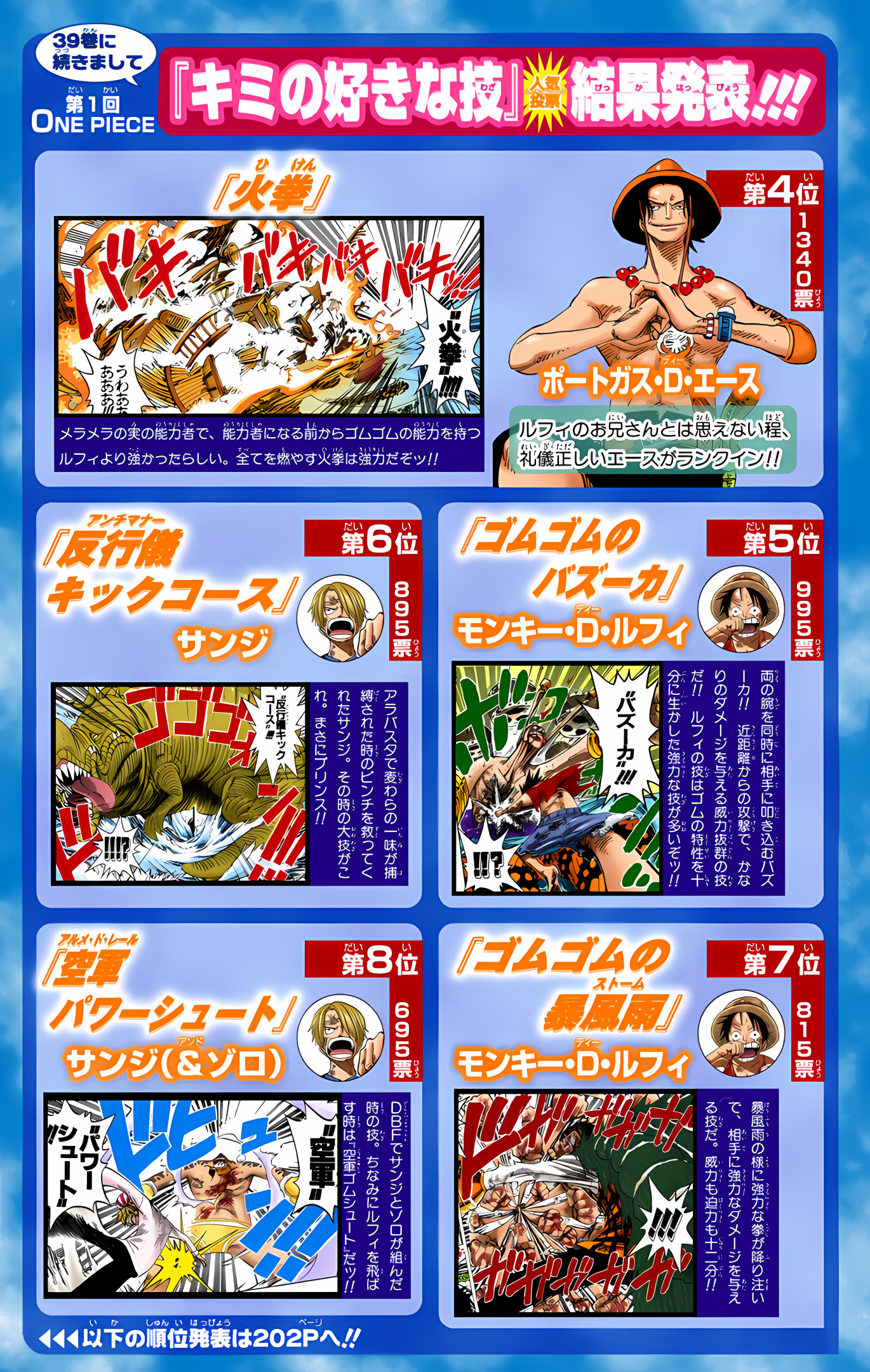 One Piece (Official Colored) Chapter 383 - halaman 19