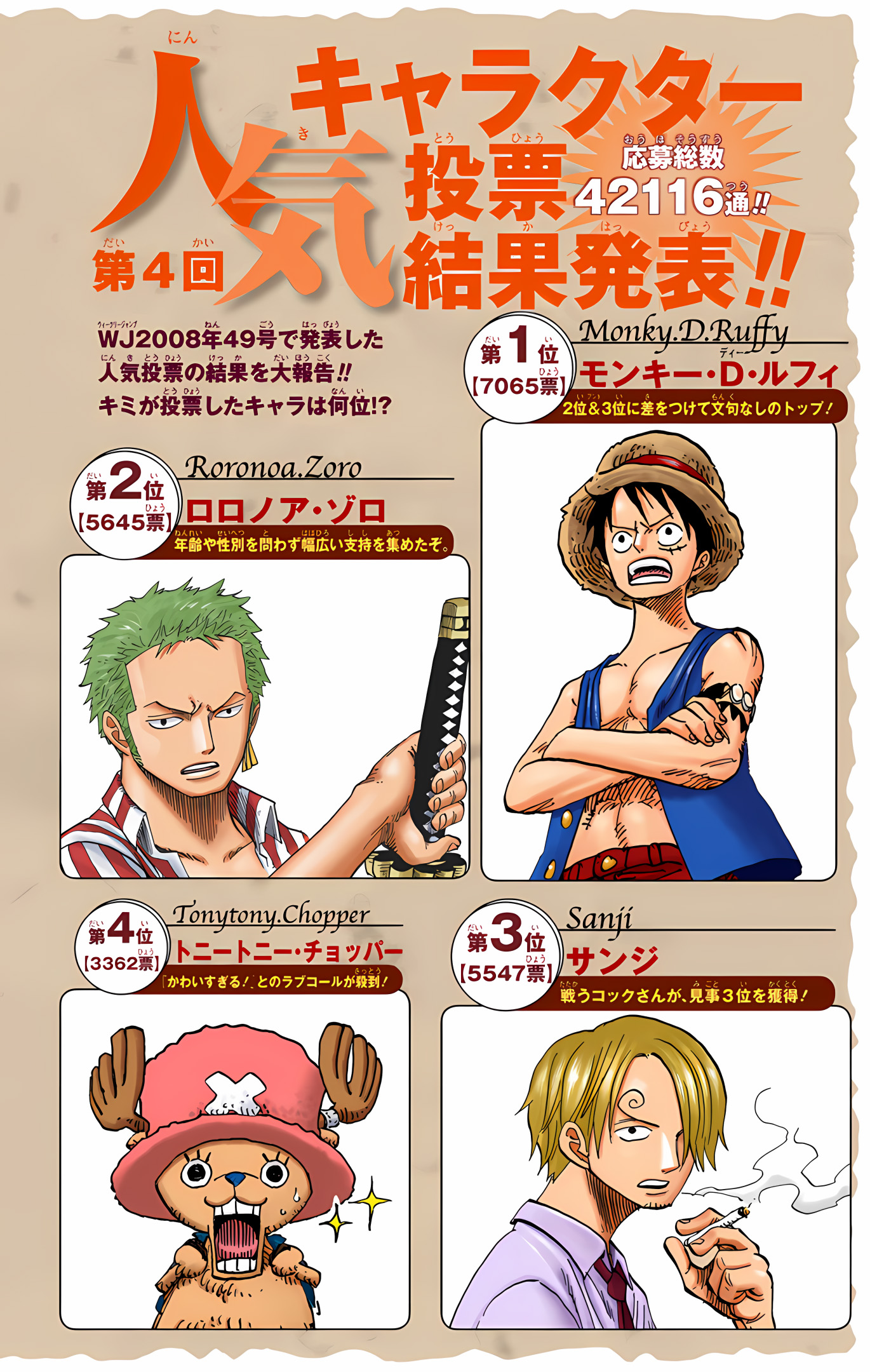 One Piece (Official Colored) Chapter 541 - halaman 20