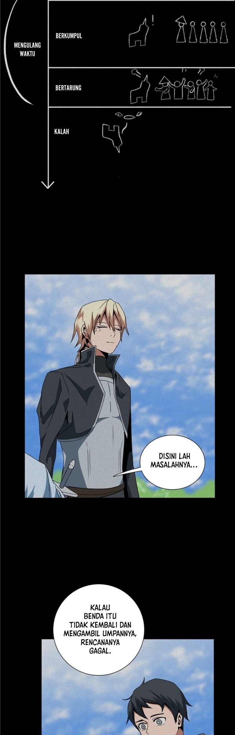 One Step to The Demon King Chapter 11 - halaman 40