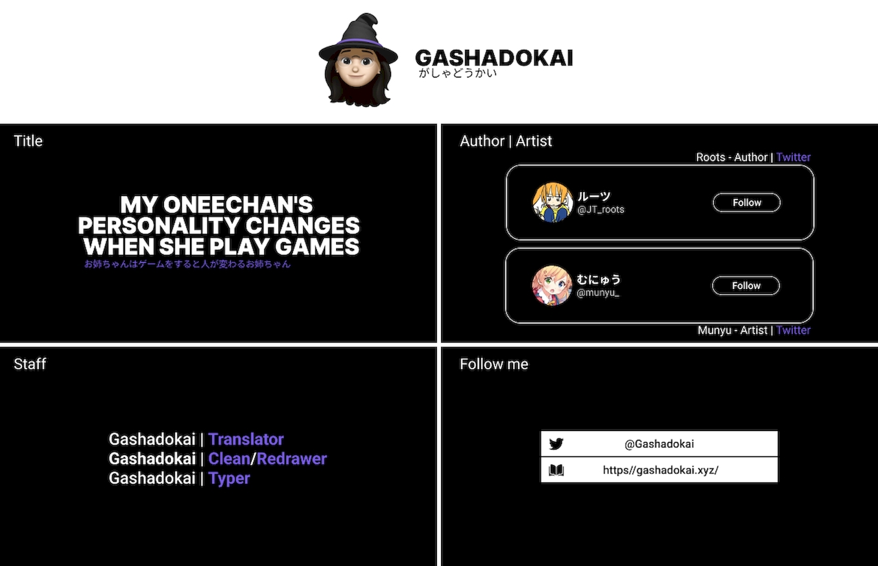 Oneechan wa Game wo Suru to Hito ga Kawaru Oneechan Chapter 4 - halaman 10