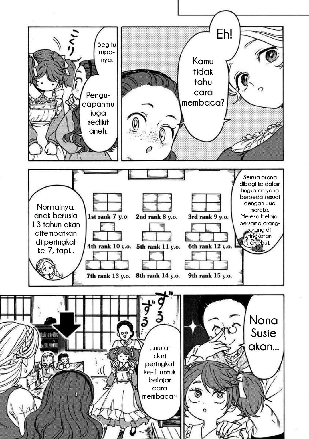 Onna Chara de Isekai Teni shite Cheat-ppoi kedo Zako Chara nanode Medatazu Heiwa na Shomin wo Mezashimasu! Chapter 5.2 - halaman 4