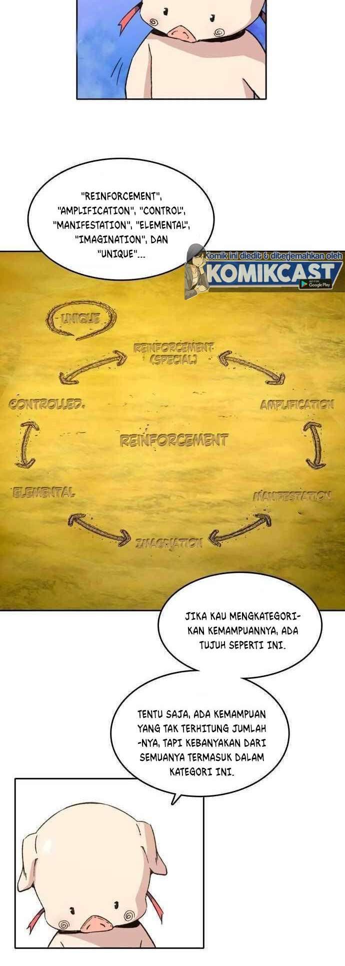 Ooparts Chapter 40 - halaman 24