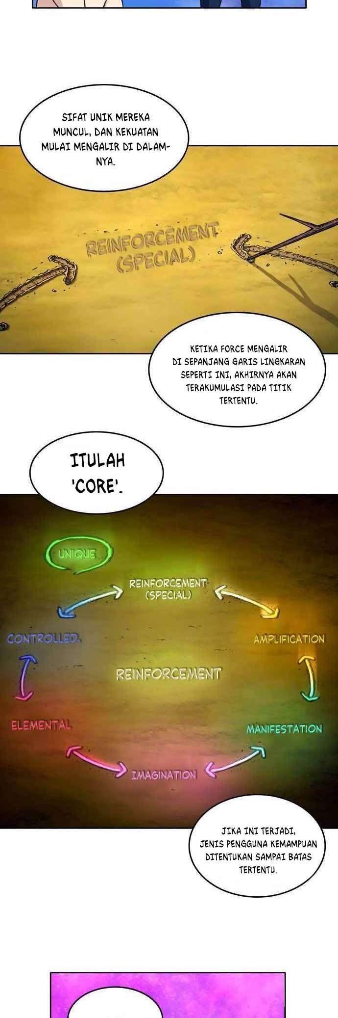 Ooparts Chapter 40 - halaman 26