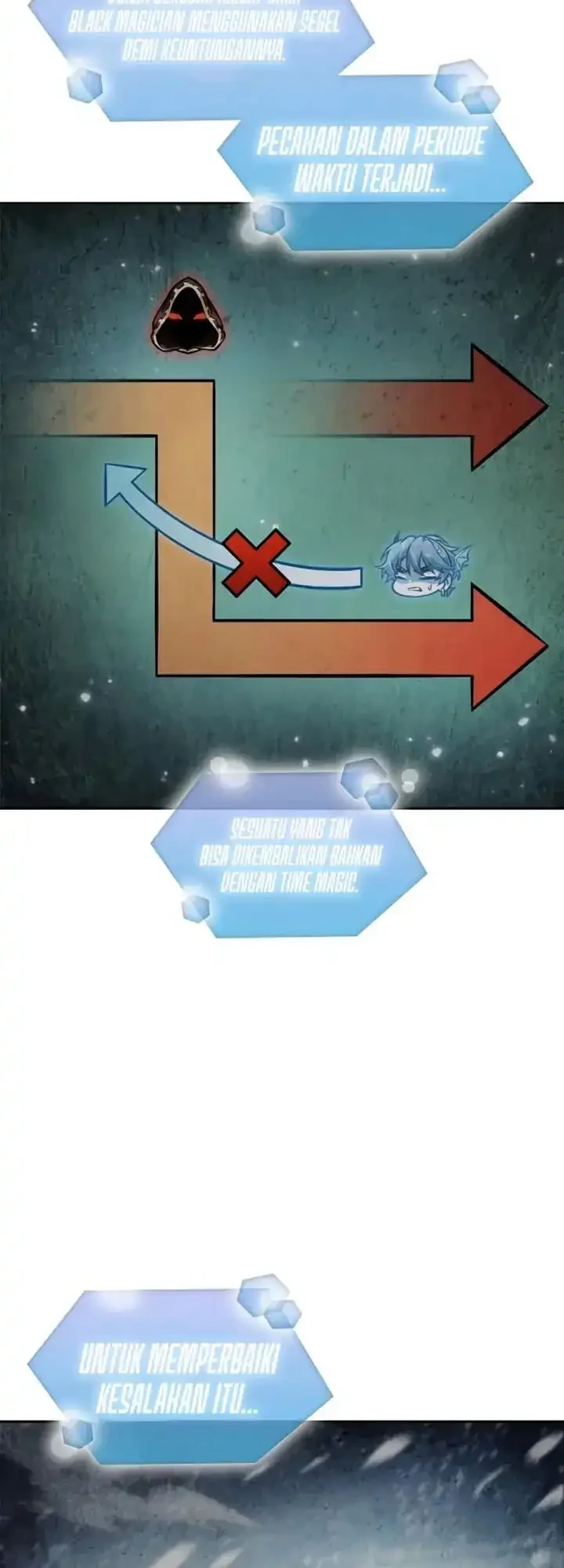 Oppa KR galak bet Chapter 115 - halaman 51