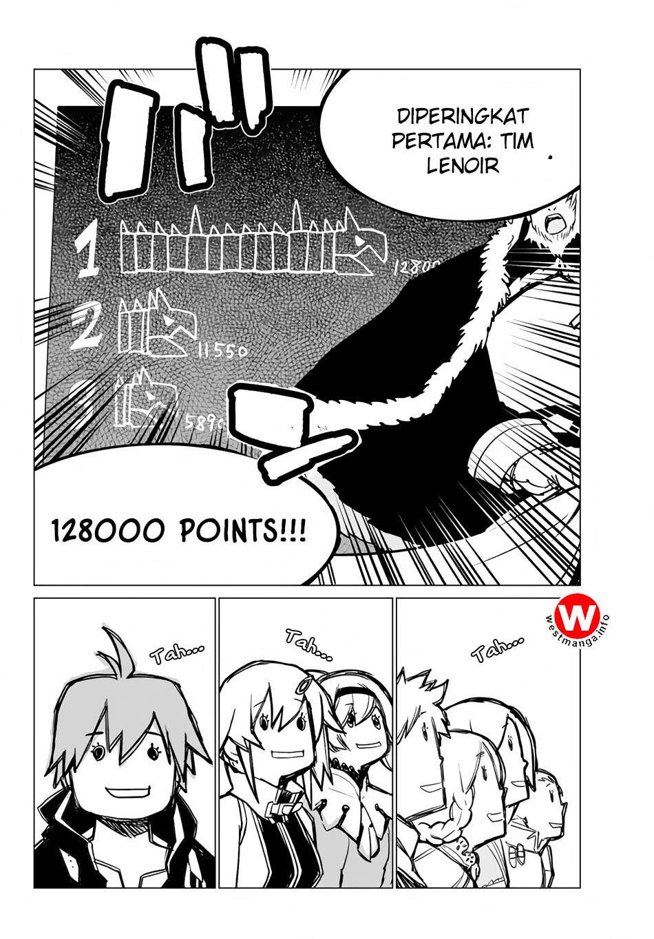 Ore dake Haireru Kakushi Dungeon Chapter 4 - halaman 23