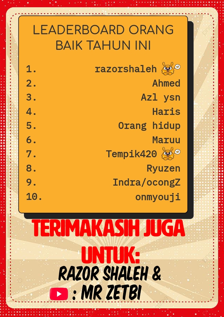 Ore ni Trauma wo Ataeta Joshi-tachi ga Chirachira Mitekuru kedo, Zannen desu ga Teokure desu Chapter 20.5 - halaman 5
