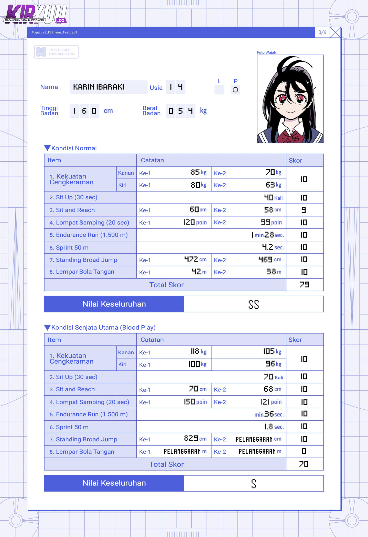 Ore wa Yuka de Nemasu! Chapter 8 - halaman 4