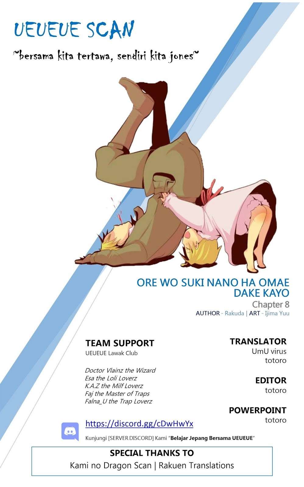 Ore wo Suki nano wa Omae dake ka yo Chapter 8 - halaman 2