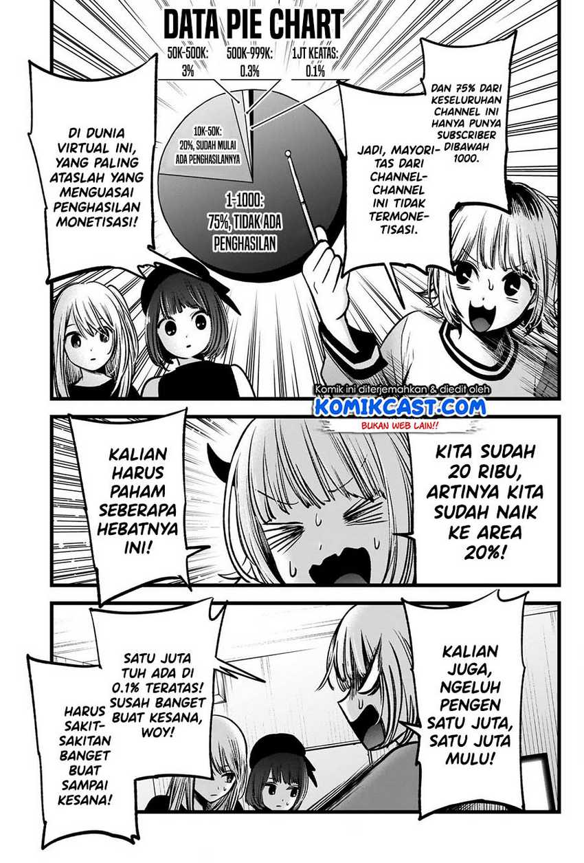 Oshi no Ko Chapter 69 - halaman 4