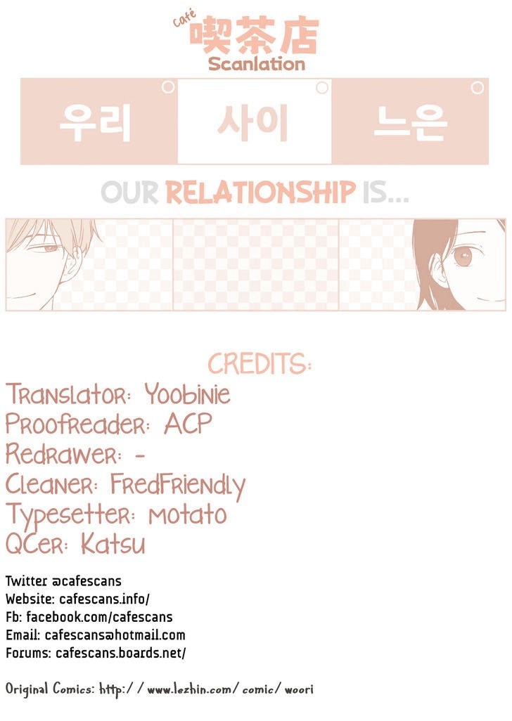 Our Relationship Is… Chapter 28 - halaman 1
