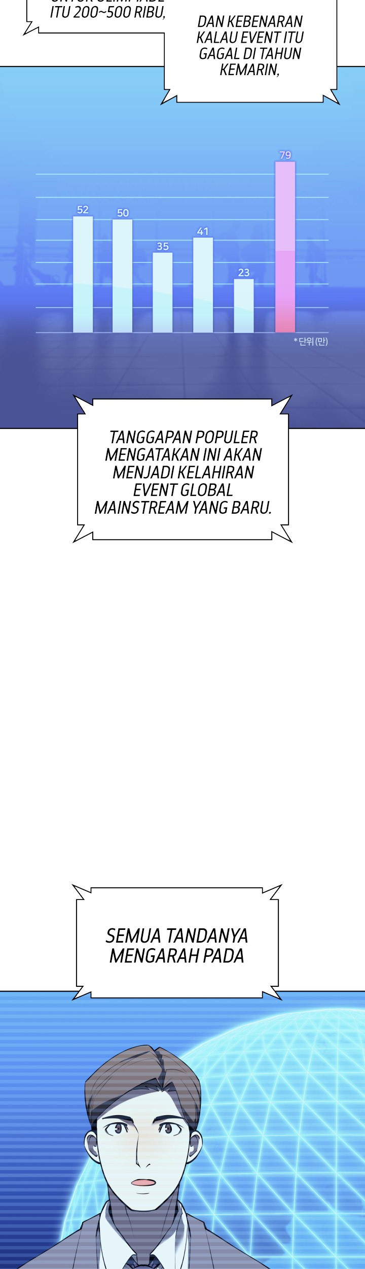 Overgeared Chapter 87 - halaman 3