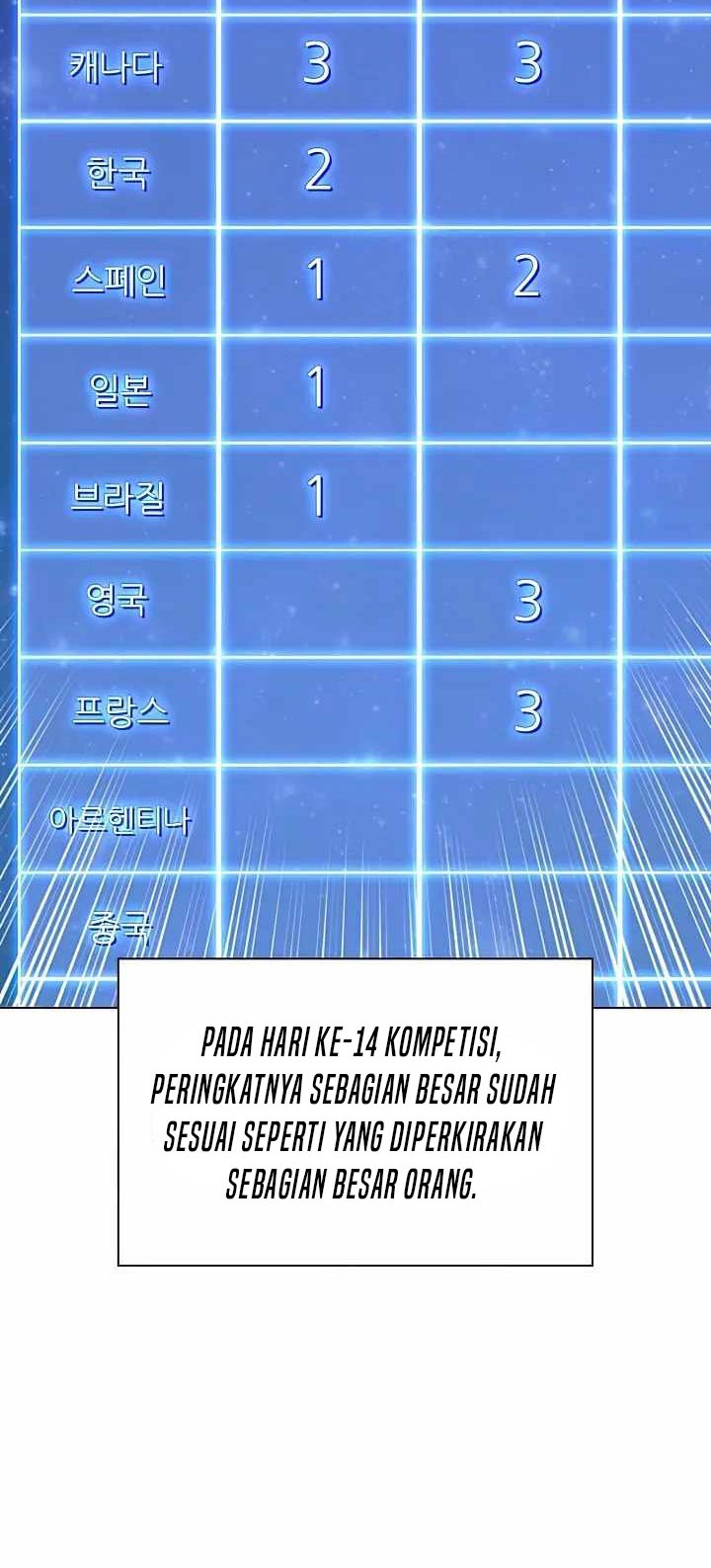 Overgeared Chapter 218 - halaman 35