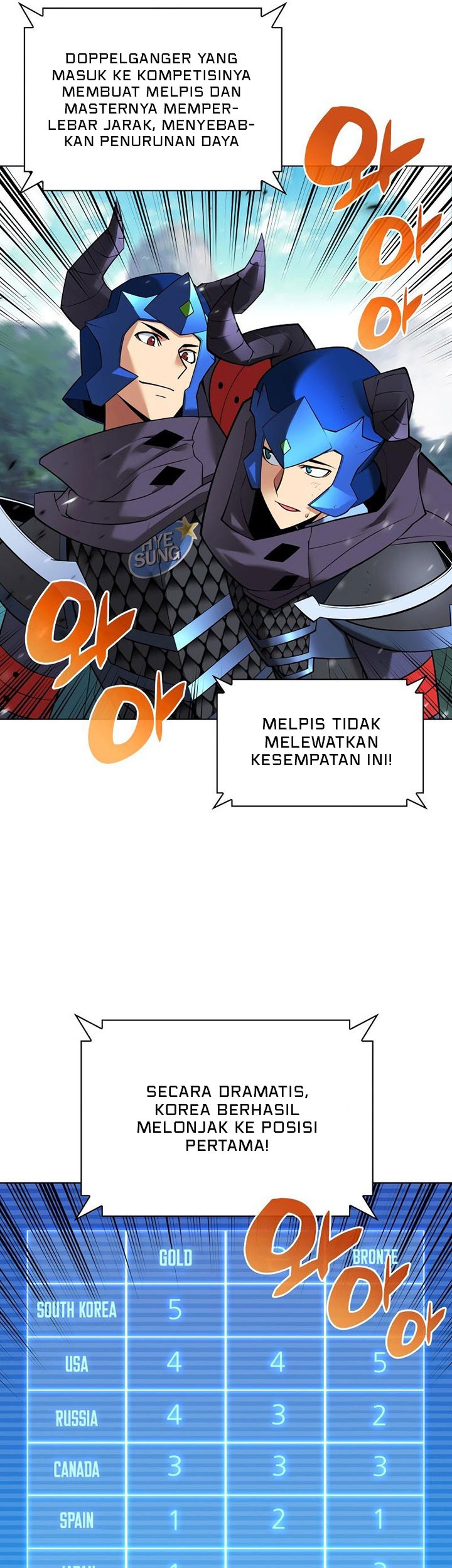 Overgeared Chapter 222 - halaman 96
