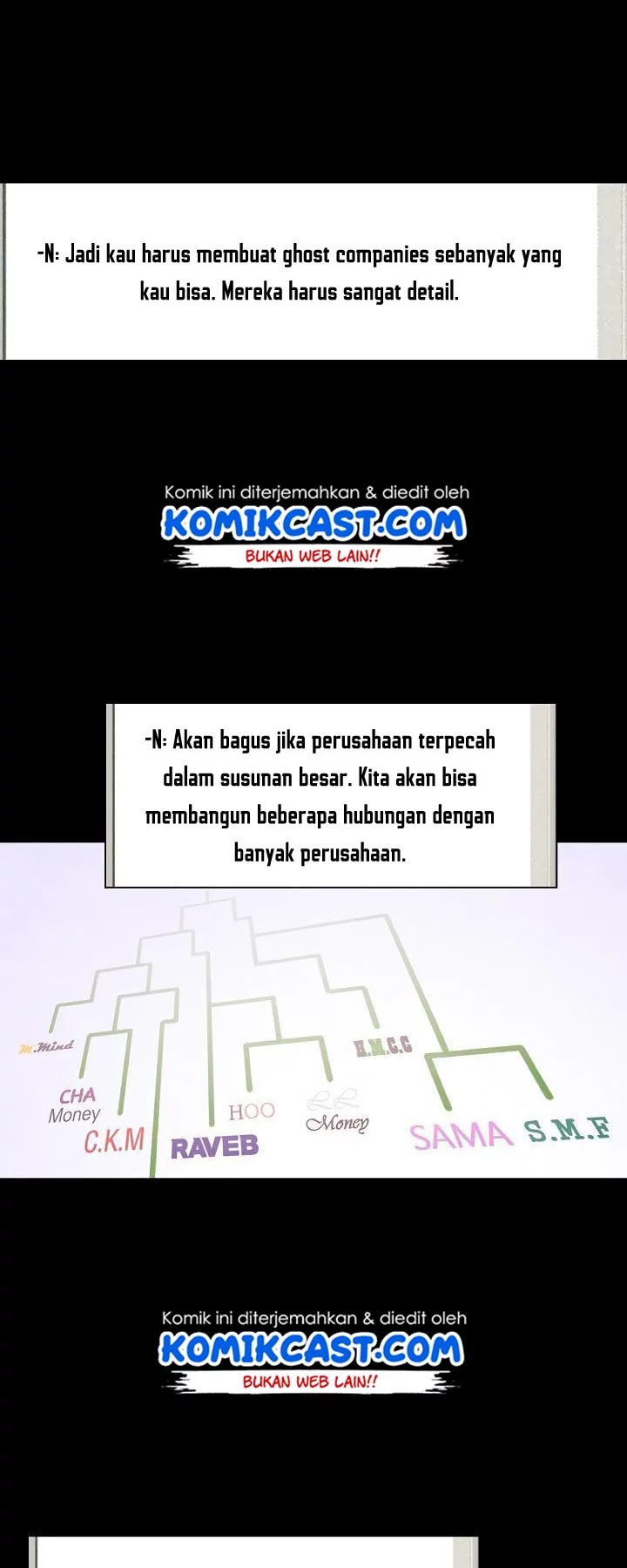 Past Life Regressor Chapter 12 - halaman 15