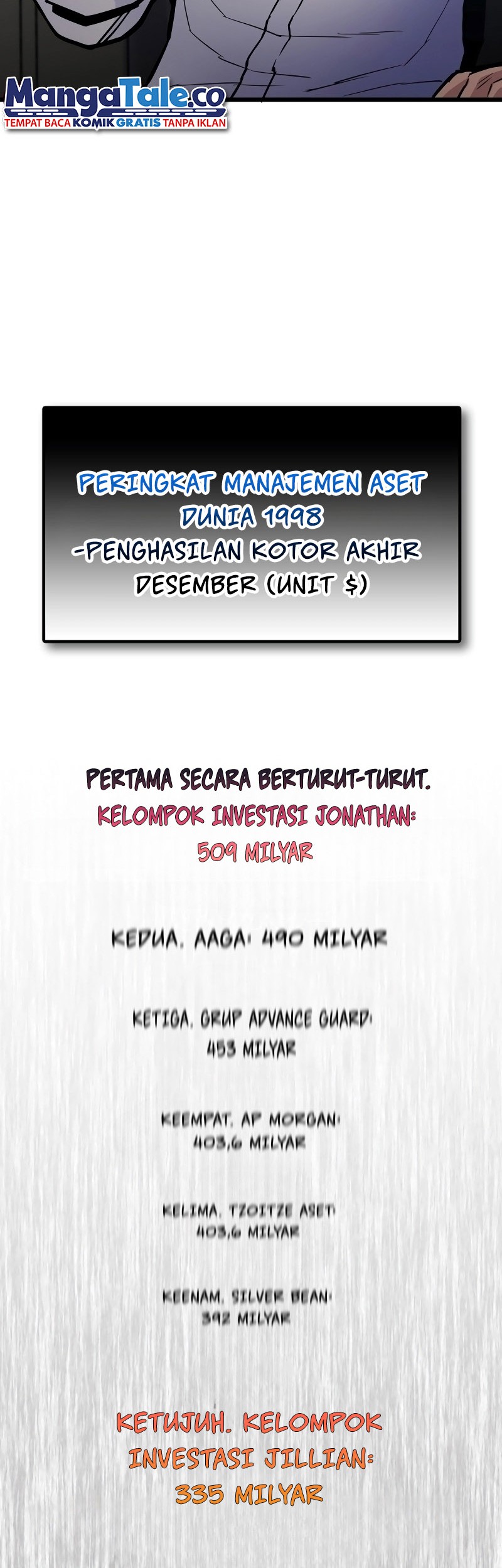 Past Life Regressor (Remake 2022) Chapter 28 - halaman 57