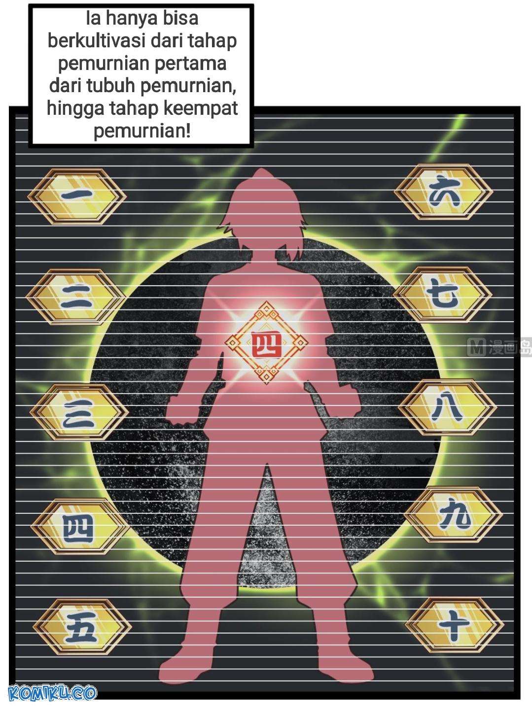 Peerlees Sword God Chapter 2 - halaman 16