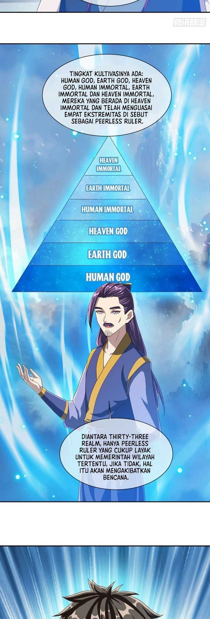 Peerless Soul Chapter 588 - halaman 28