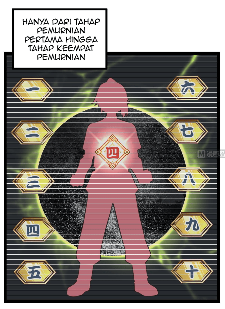 Peerless Sword God Chapter 2 - halaman 18