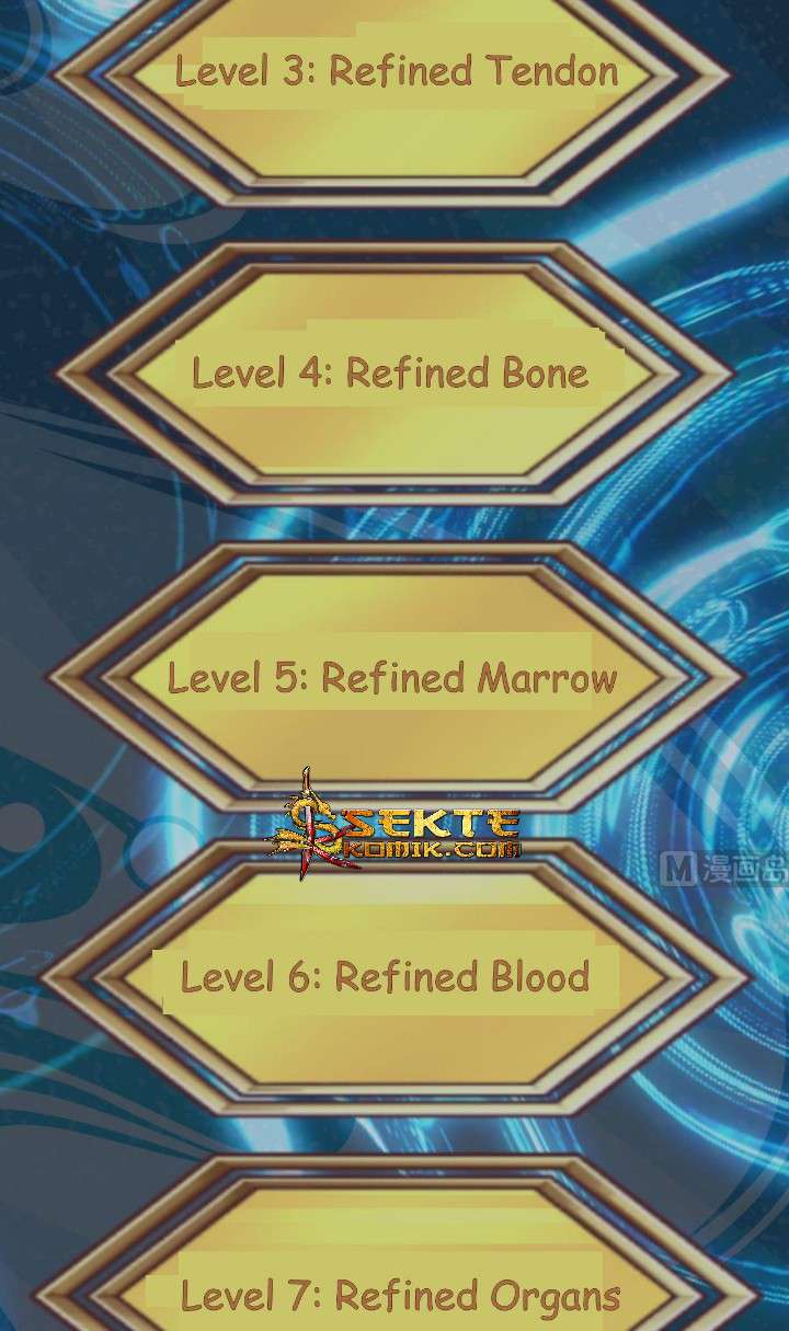 Peerless Sword God Chapter 6 - halaman 7