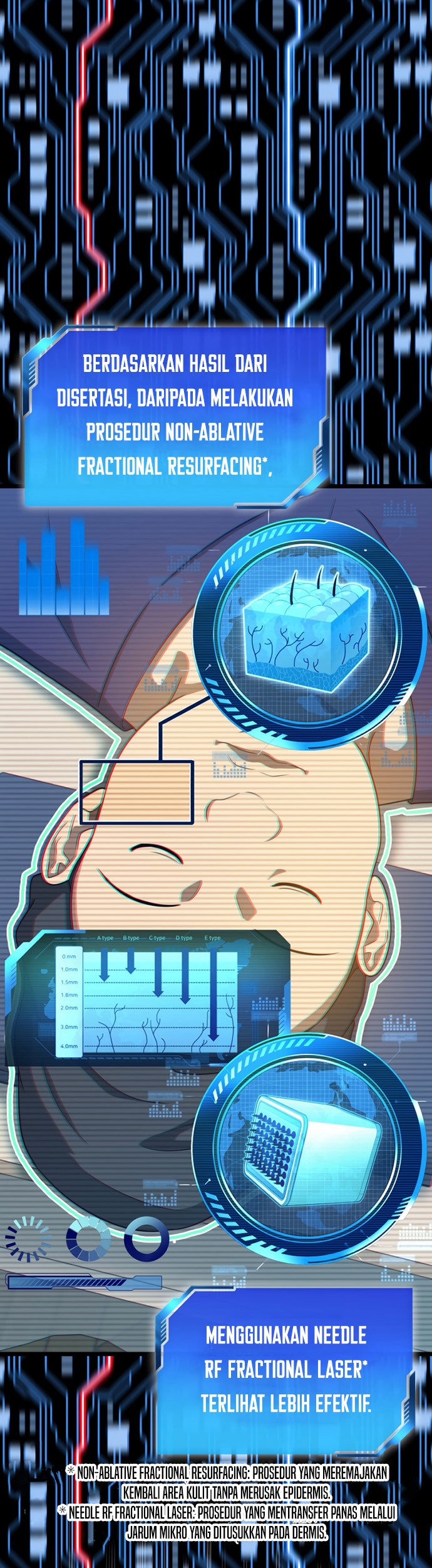 Perfect Surgeon Chapter 2 - halaman 52