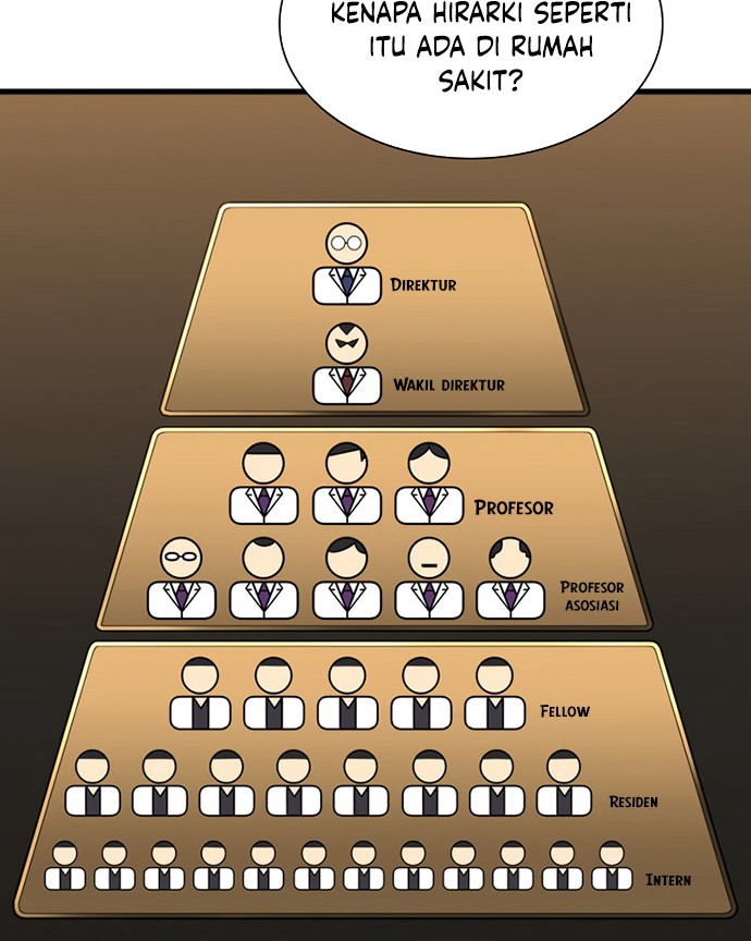 Perfect Surgeon Chapter 26 - halaman 37