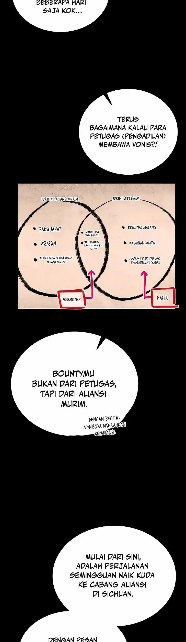 Perhaps Invincible Chapter 46 - halaman 28