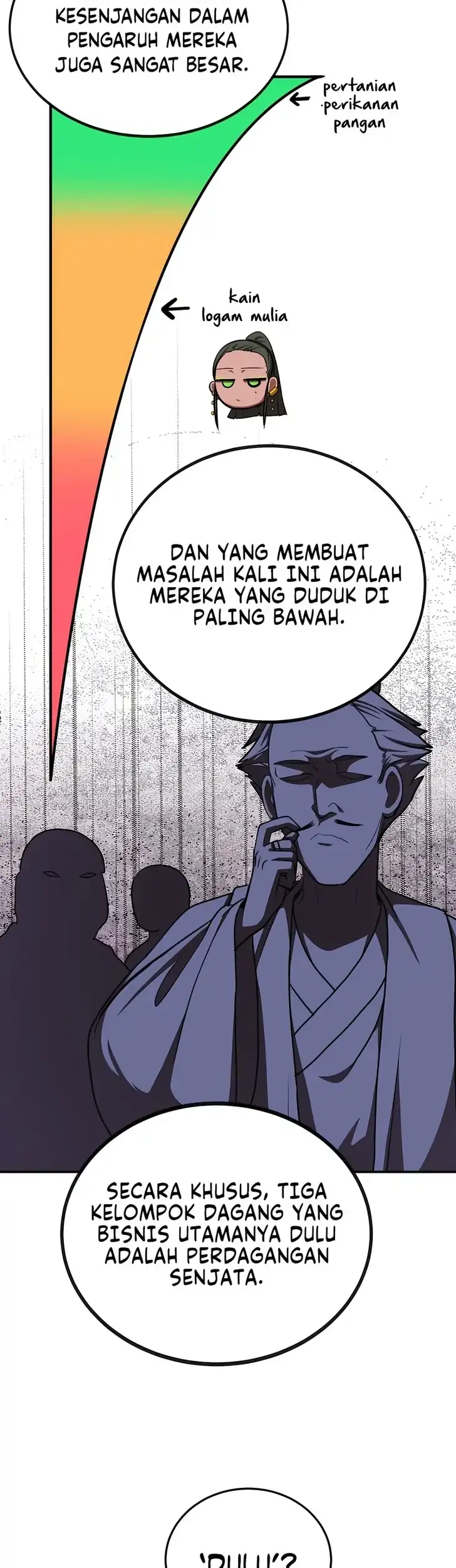 Perhaps Invincible Chapter 60 - halaman 34