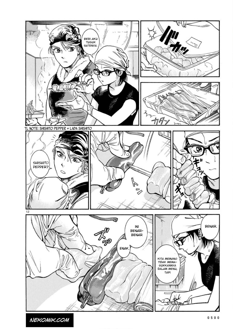Piccolina Chapter 2 - halaman 13