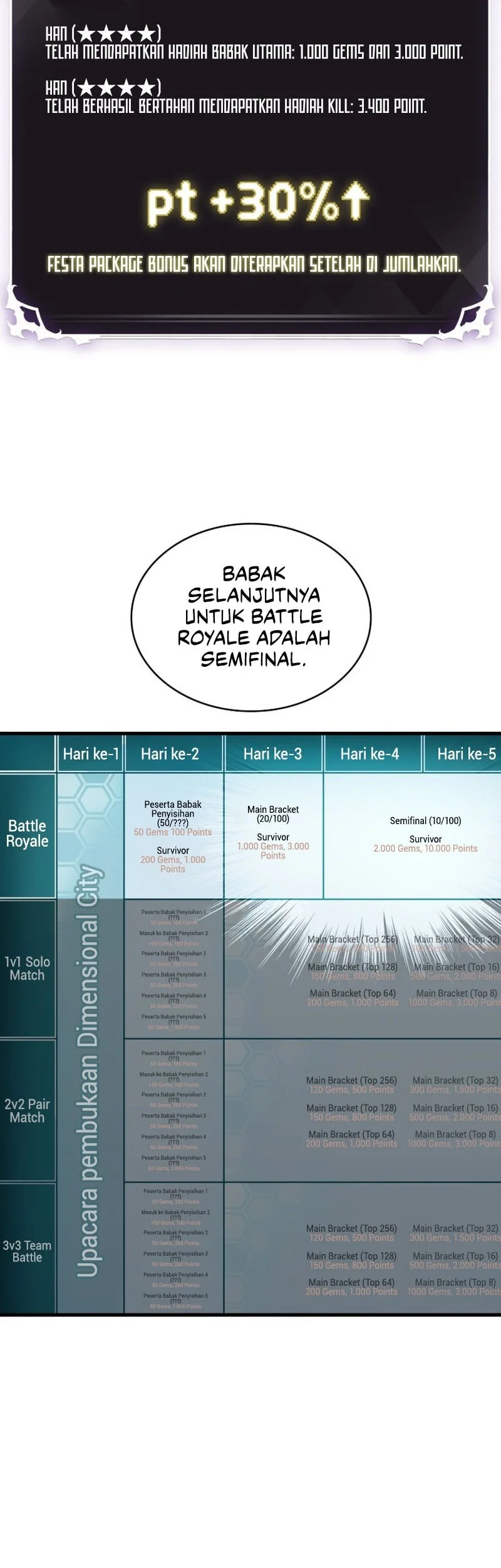 Pick Me Up Chapter 186 - halaman 27