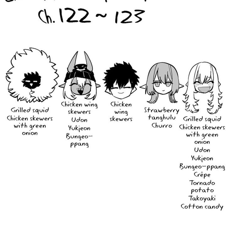 Player Chapter 127 - halaman 57