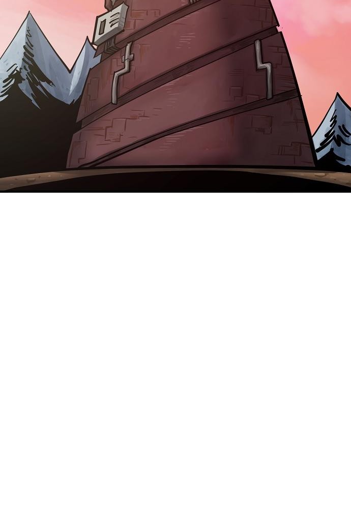 Player Chapter 171 - halaman 2