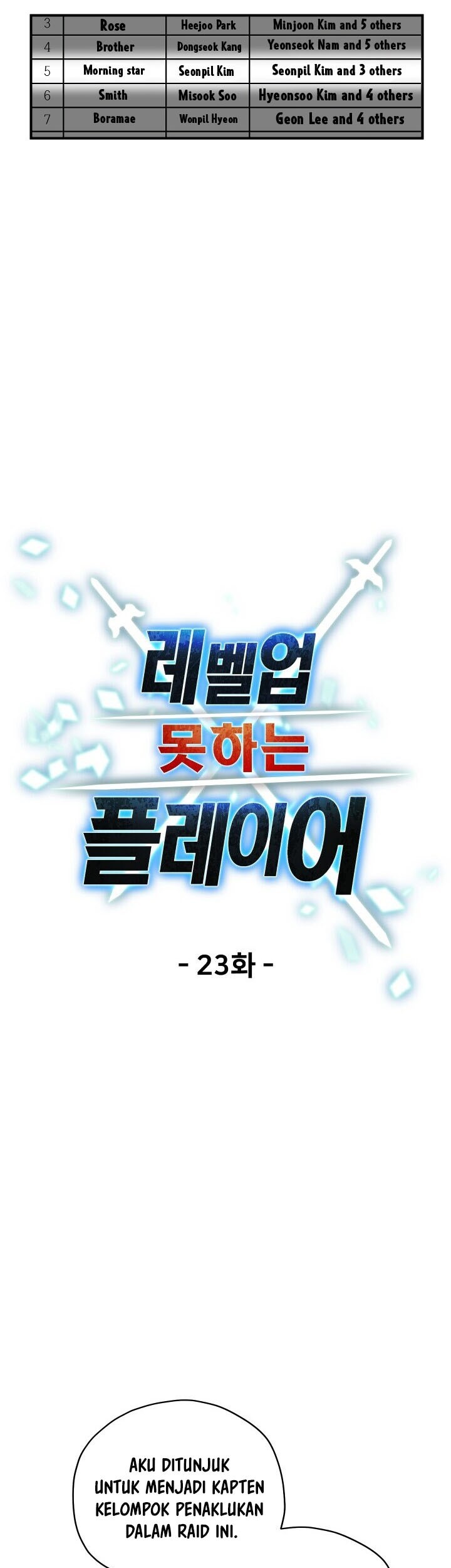 Player Who Can’t Level Up Chapter 23 - halaman 18
