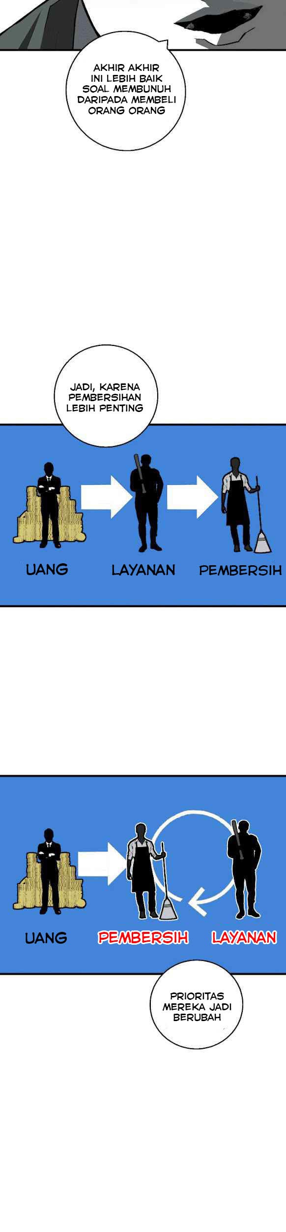 Plaza Chapter 8 - halaman 11