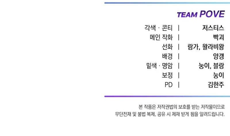Poison-Eating Healer Chapter 32 - halaman 74