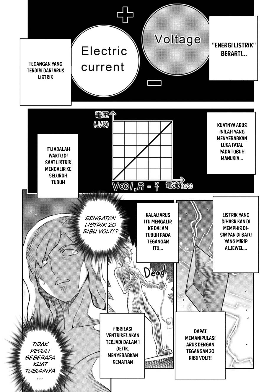Ponkotsu Megami no Isekai Souseiroku Chapter 16 - halaman 31