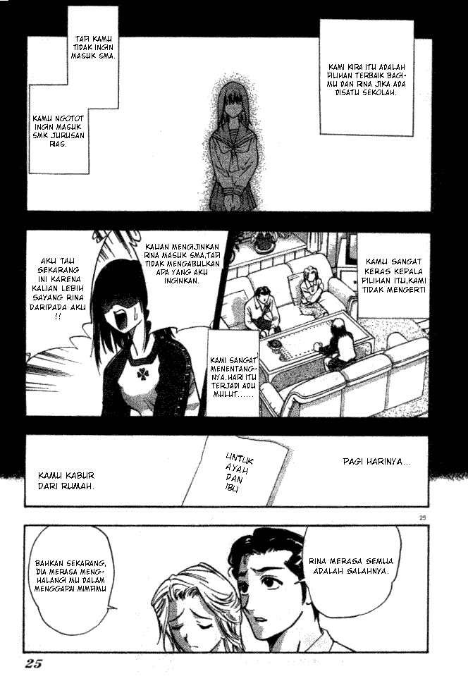 Pretty Face Chapter 1 - halaman 29